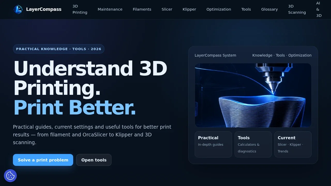 LayerCompass – Website
