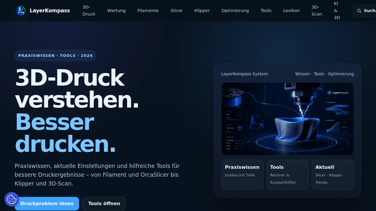 LayerKompass – Website