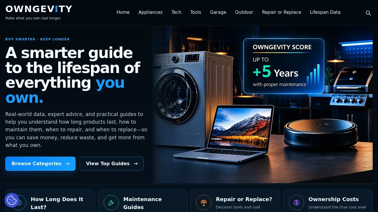 Owngevity – Website